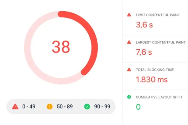 A donut chart showing teh websites performance score and a list of Core Web Vitals alongside.