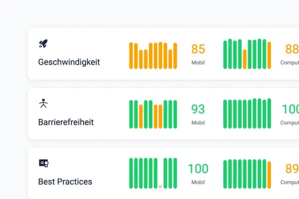 A bar chart showing the progress of a websites scan values over time.